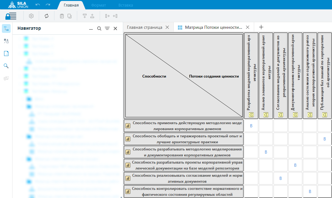 Рисунок 1. Матрица «Потоки ценности – Способности», созданная в SILA Union