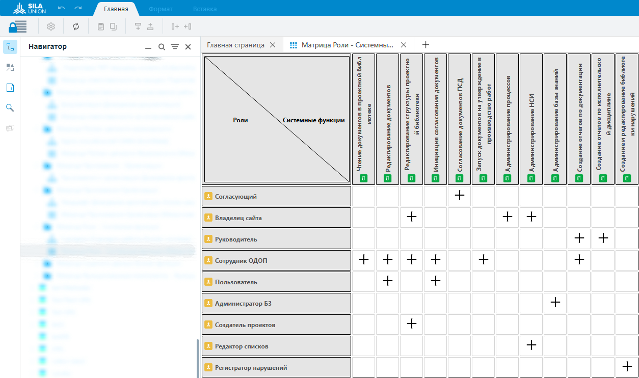 Рисунок 5. Матрица «Роли – Системные функции», созданная в SILA Union