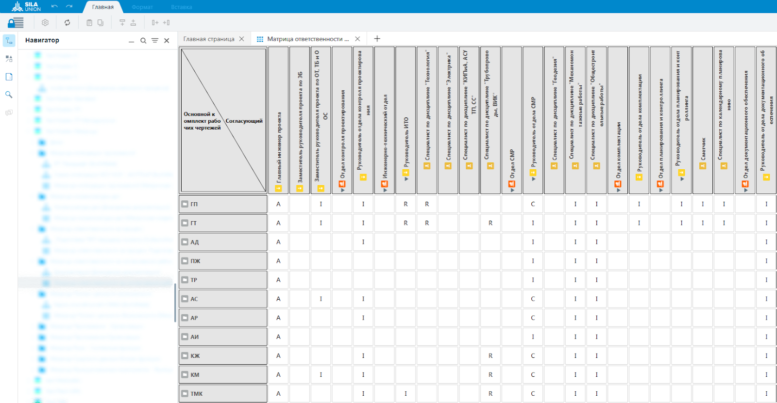 Рисунок 6. Матрица ответственности за согласование рабочей документации (фрагмент), созданная в SILA Union