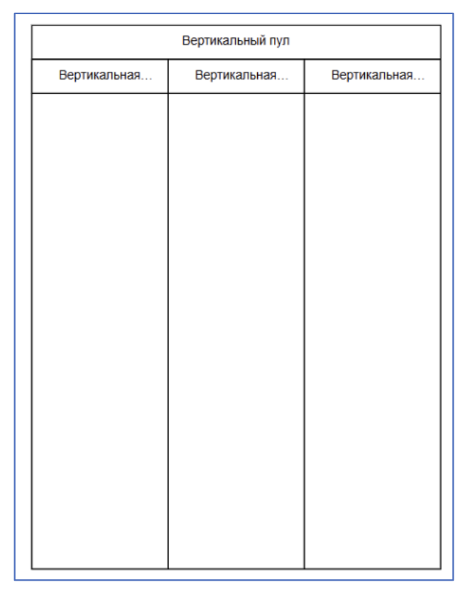 Рисунок 2. Графическое представление символа «Пул» в SILA Union