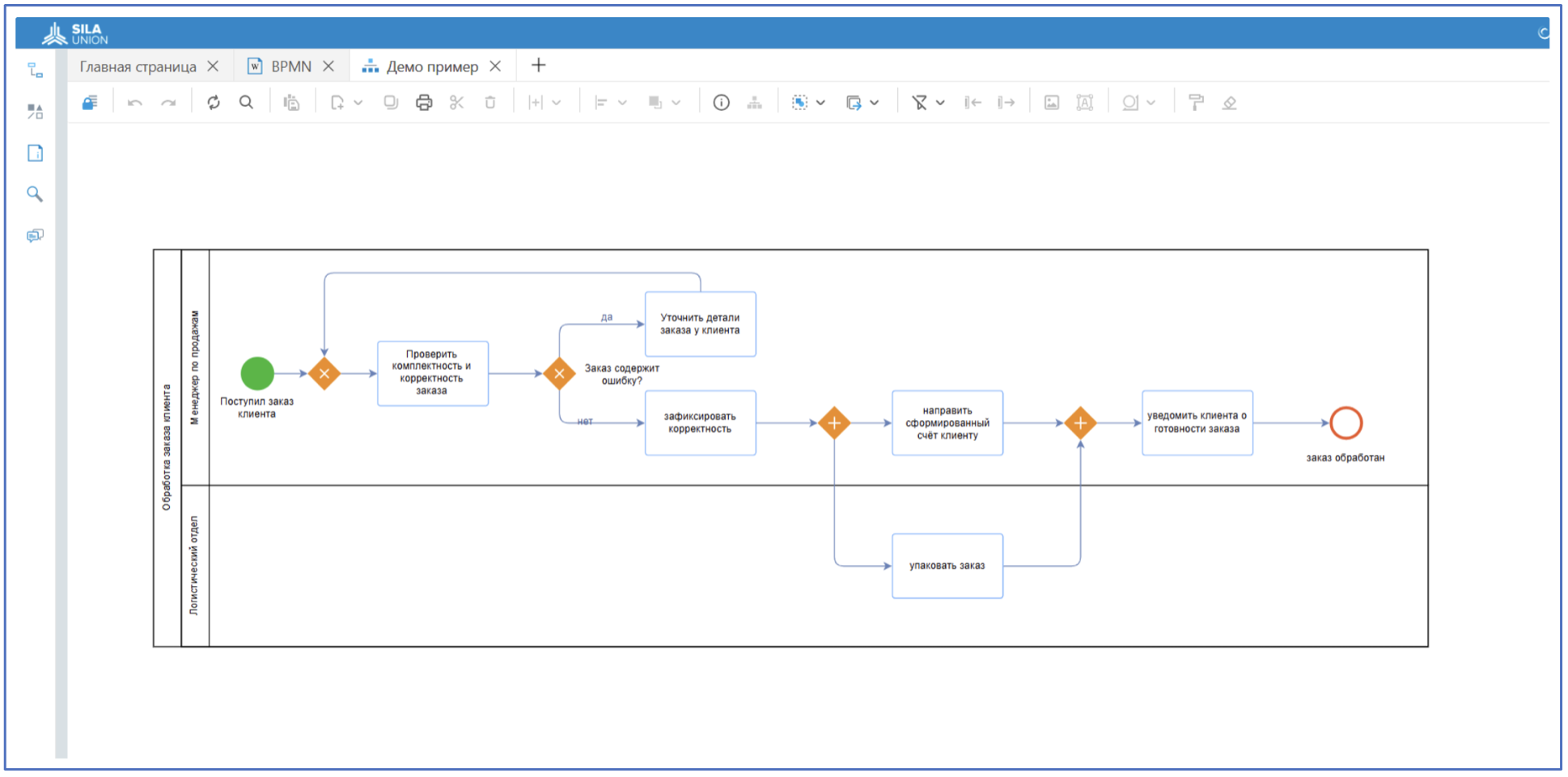 Рисунок 4. Пример процесса в нотации BPMN в SILA Union