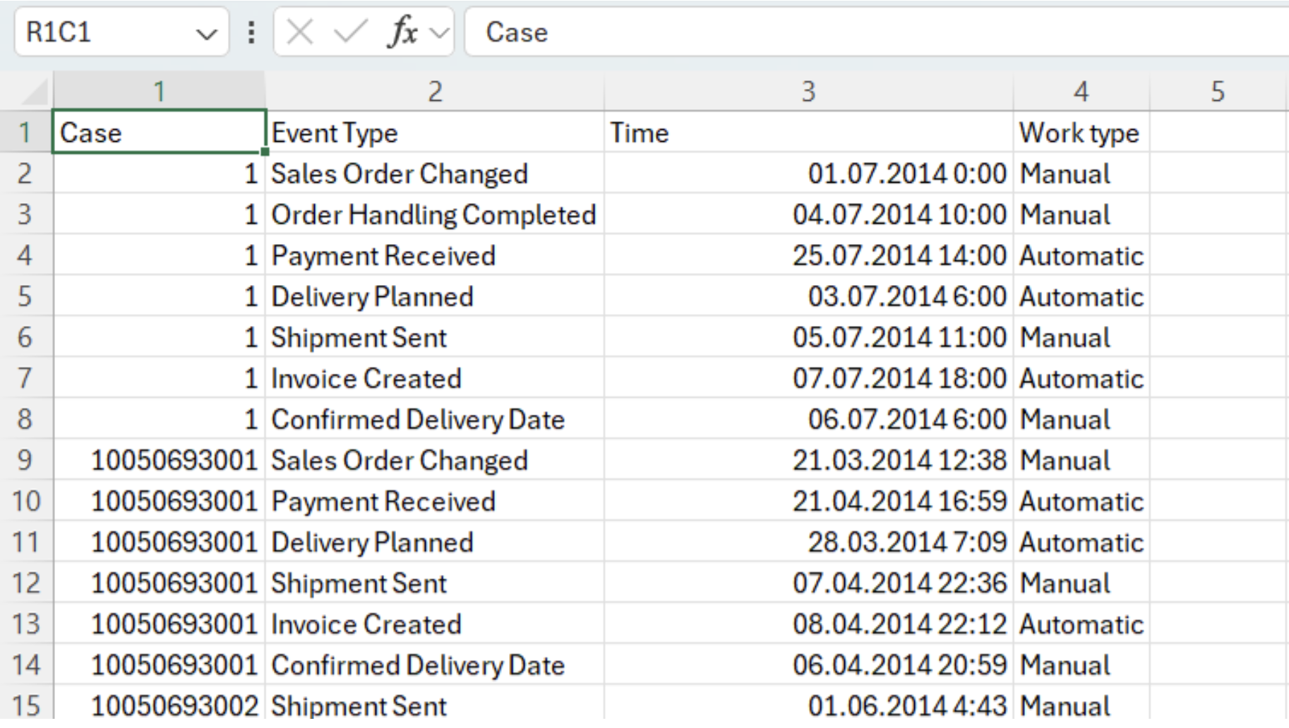 Рисунок 2. Журнал логов, представленный в табличном виде
