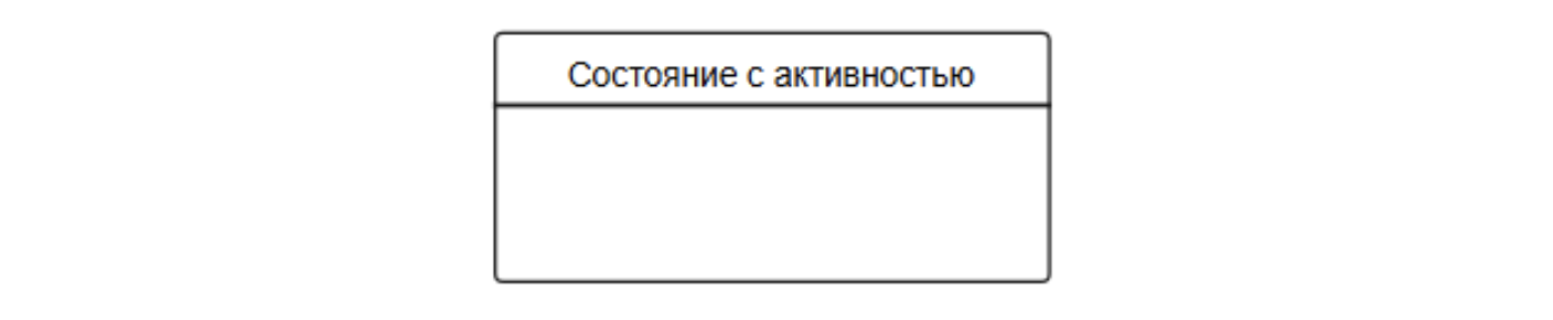 Рисунок 2. Расширенная форма состояния, представленная в SILA Union