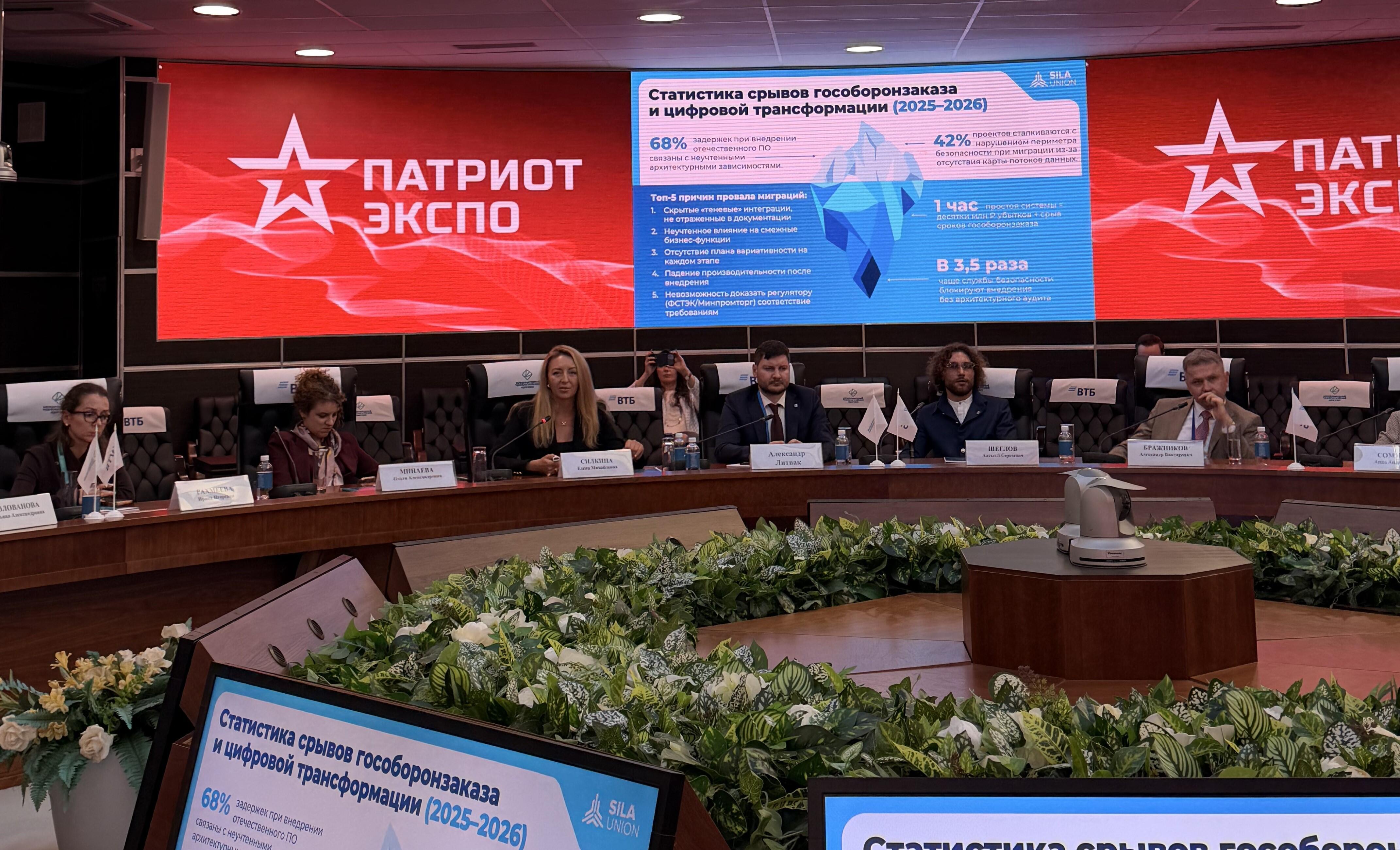 Причины срывов цифровой трансформации