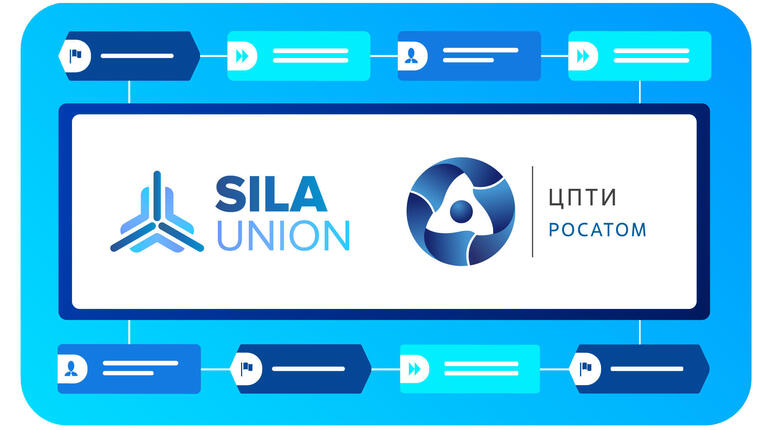 Digital modeling of the business architecture of CPTI using SILA Union