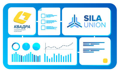 Lean Smart Transformation of RIR-Quadra
