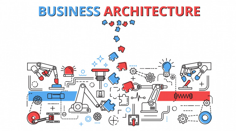 Понятие архитектура бизнеса тесно связано