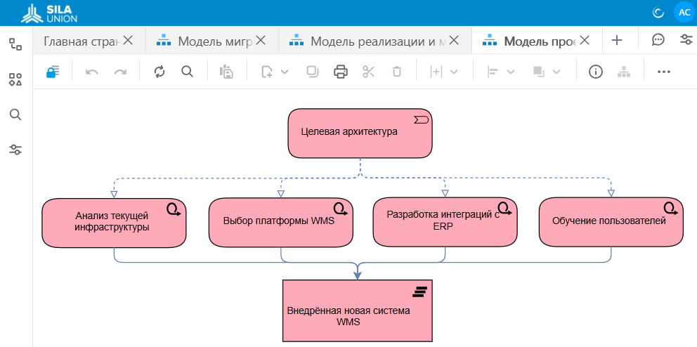 Техническое описание проекта .png