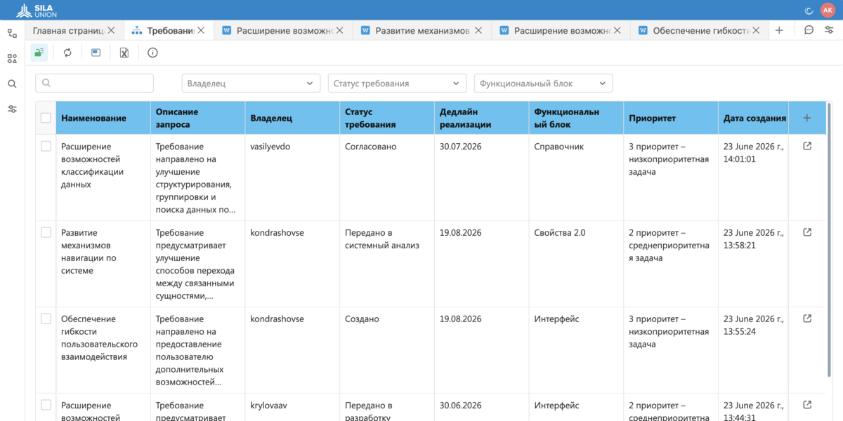 управление требованиями 2.png